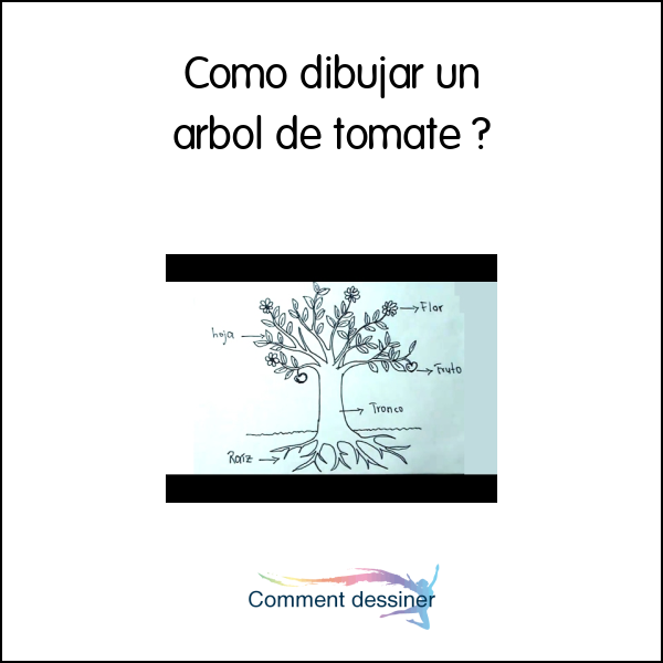 Como dibujar un arbol de tomate